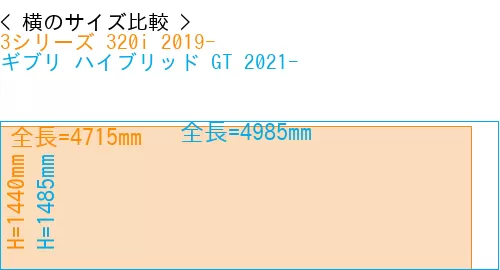 #3シリーズ 320i 2019- + ギブリ ハイブリッド GT 2021-